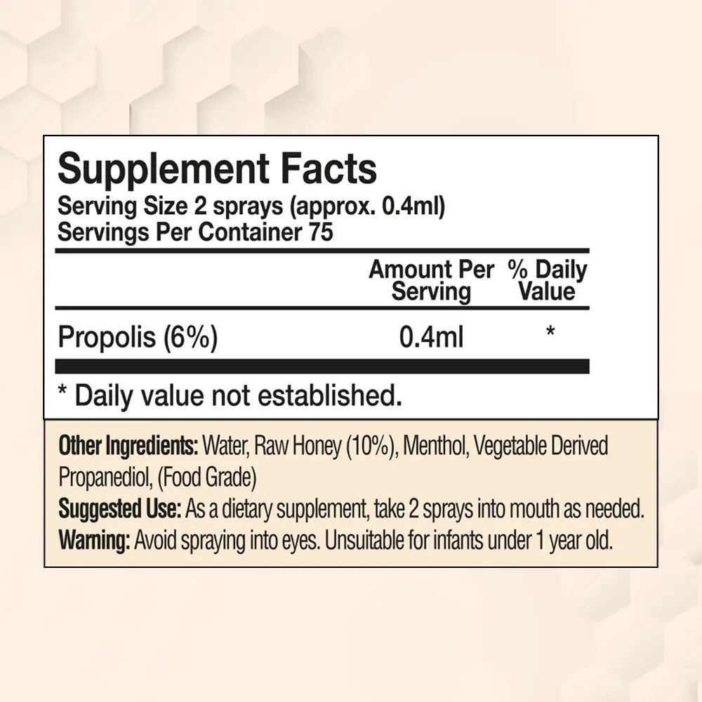 Mint Propolis Raw Honey Throat Spray, supplemental facts