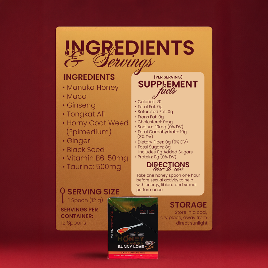 Zaydal Honey Ingredients