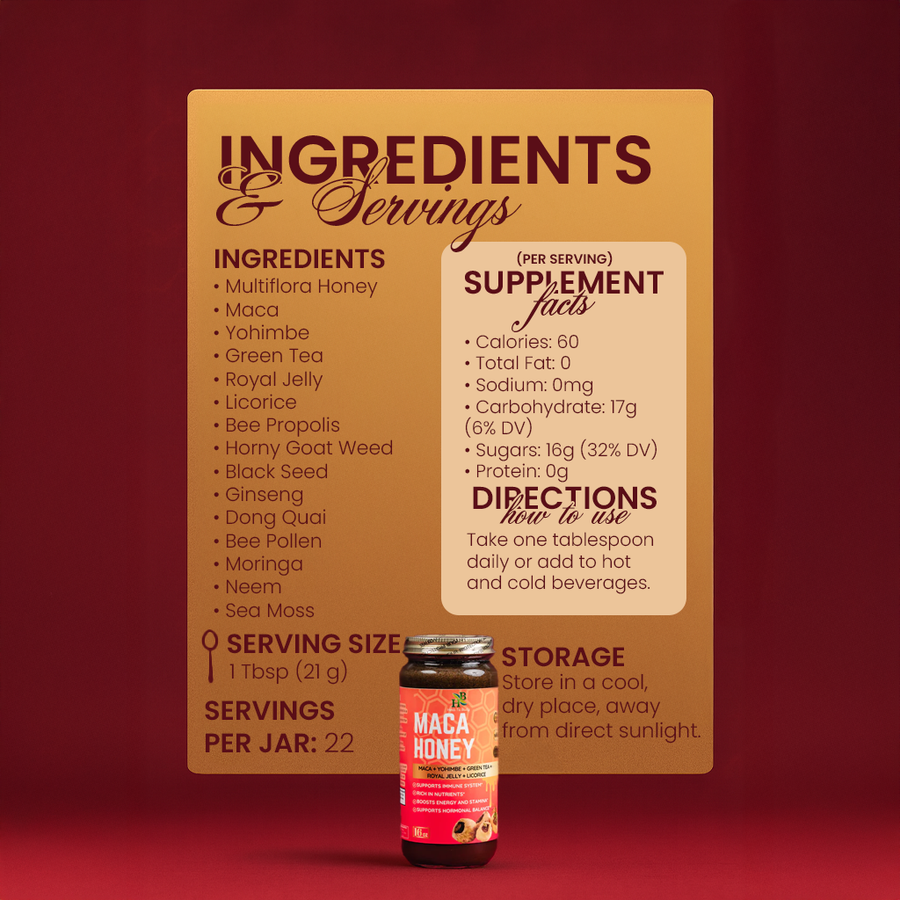 Zaydal Honey Ingredients