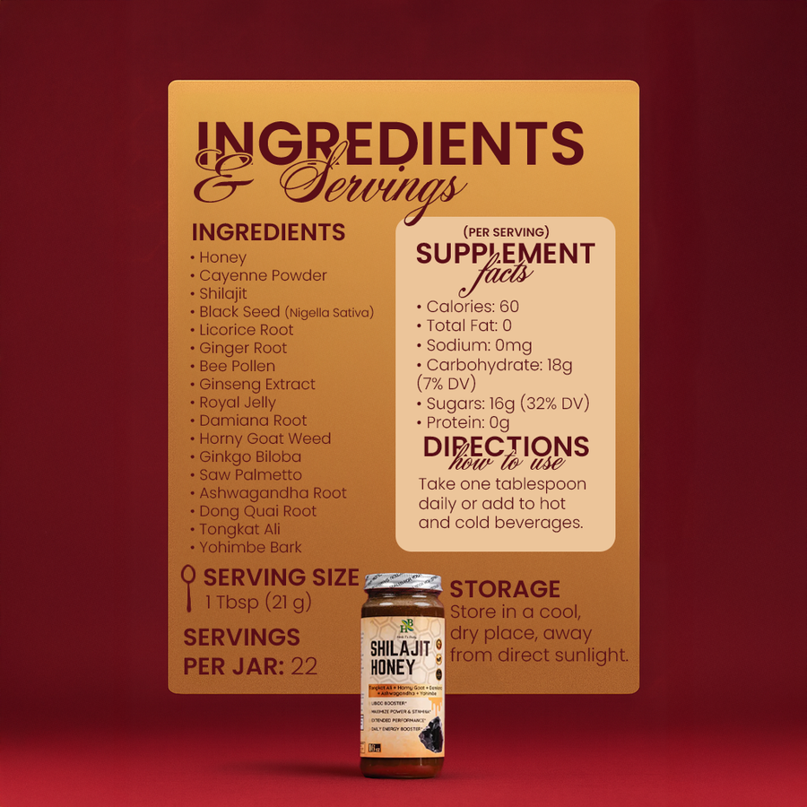 Zaydal Honey Ingredients